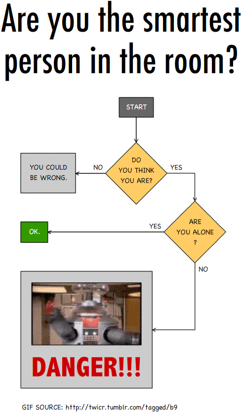 IF you really are the smartest person in the room, you're probably in the wrong room.